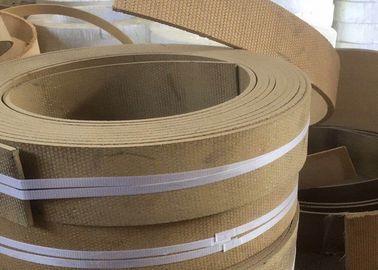 Oil Resistance Brake Friction Material Woven Lining Industrial Friction Materials