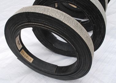 Rubber Based Brake Friction Material High Friction Coefficient